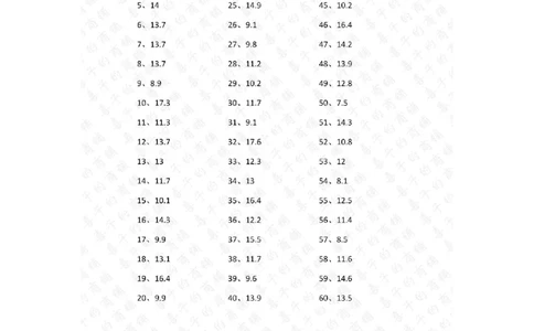 1位小数+1位小数第21~40篇答案_编码0121-6年级数学口算计算_口算题（适合4年级）_小数-加法（160篇）_（小数）1位小数+1位小数（100篇）
