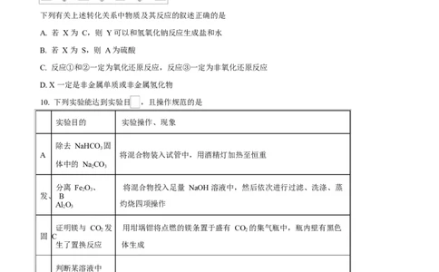 吉林省吉林市第一中学2026届高三上学期第一次质量检测+化学_2025年10月_12026年试卷教辅资源等多个文件_251022吉林省吉林市第一中学2026届高三上学期第一次质量检测（全科）_化学