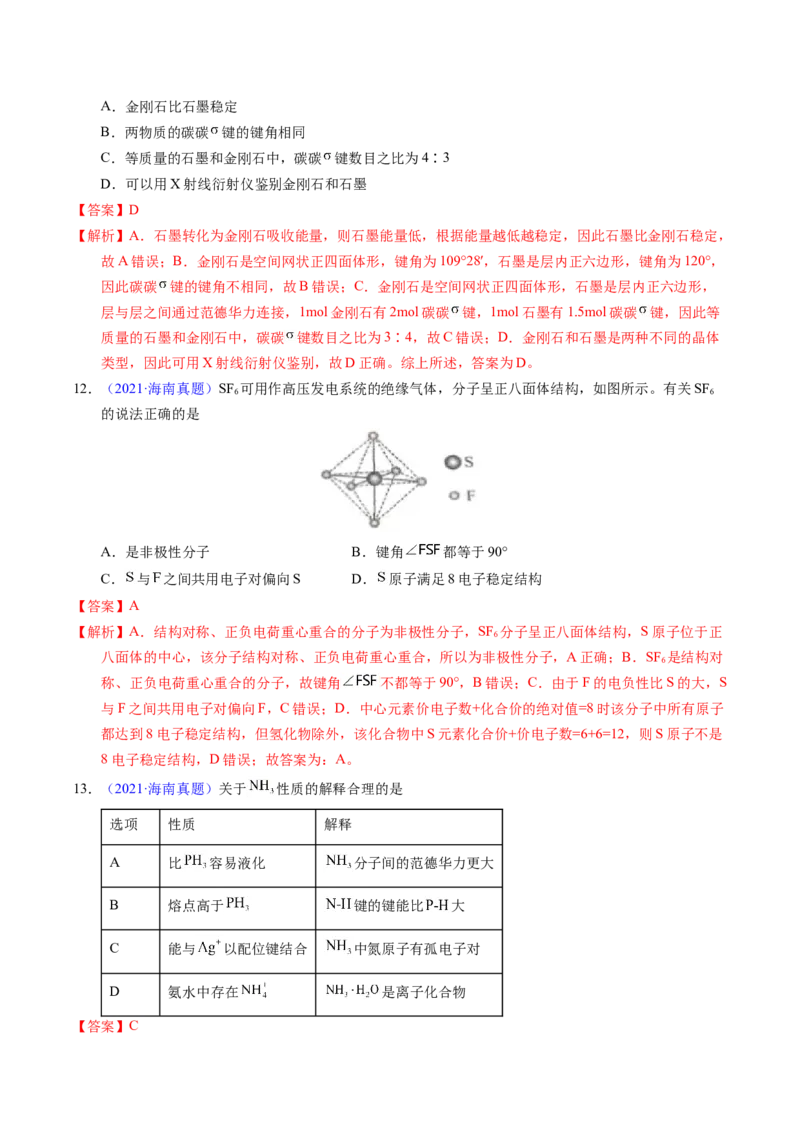 专题31分子结构与性质（解析卷）_近10年高考真题汇编（必刷）_十年（2014-2024）高考化学真题分项汇编（全国通用）_十年（2014-2023）高考化学真题分项汇编（全国通用）