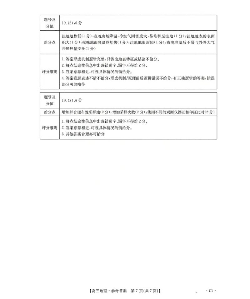 广东省部分学校2026届高三上学期10月联考地理C1_2025年10月_251020金太阳&middot;广东省2026届高三上学期10月联考（26-27C）（全科）