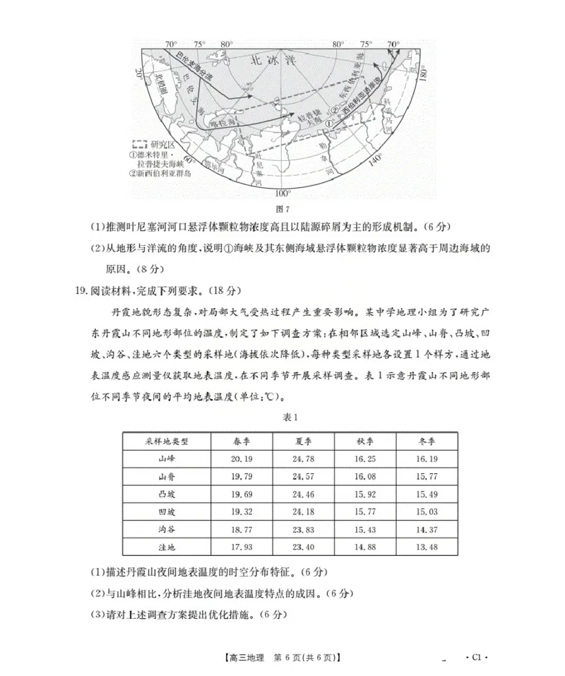 广东省部分学校2026届高三上学期10月联考地理C1_2025年10月_251020金太阳&middot;广东省2026届高三上学期10月联考（26-27C）（全科）