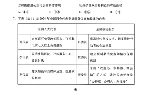 甘肃省2025年高三（3月）考试卷政治_2025年3月_250314甘肃省2025年高三（3月）考试卷（甘肃一诊）（全科）_甘肃省2025年高三（3月）考试卷政治