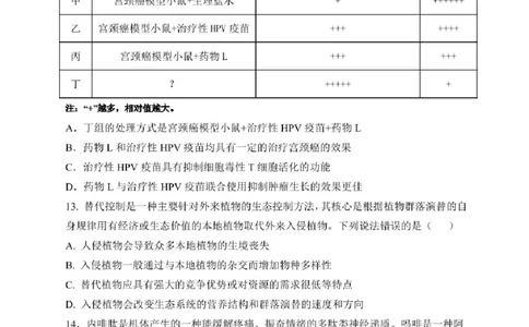 哈三中2025年高三学年第一次模拟考试生物试题+答案_2025年3月_250305黑龙江省哈尔滨市第三中学校2025年高三学年第一次模拟考试（全科）