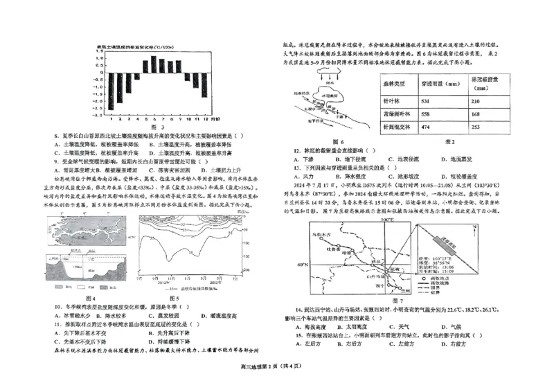 辽宁省鞍山市2024-2025学年高三下学期第一次月考试卷地理_2025年3月_250306辽宁省鞍山市2024-2025学年高三下学期第一次月考试卷_辽宁省鞍山市2024-2025学年高三下学期第一次月考地理