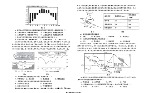 辽宁省鞍山市2024-2025学年高三下学期第一次月考试卷地理_2025年3月_250306辽宁省鞍山市2024-2025学年高三下学期第一次月考试卷_辽宁省鞍山市2024-2025学年高三下学期第一次月考地理