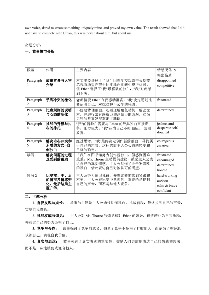广东省珠海市第二中学2025届高三下学期4月考前冲刺英语试卷（含答案）_2025年5月_250507广东省珠海市第二中学2025届高三下学期4月考前冲刺