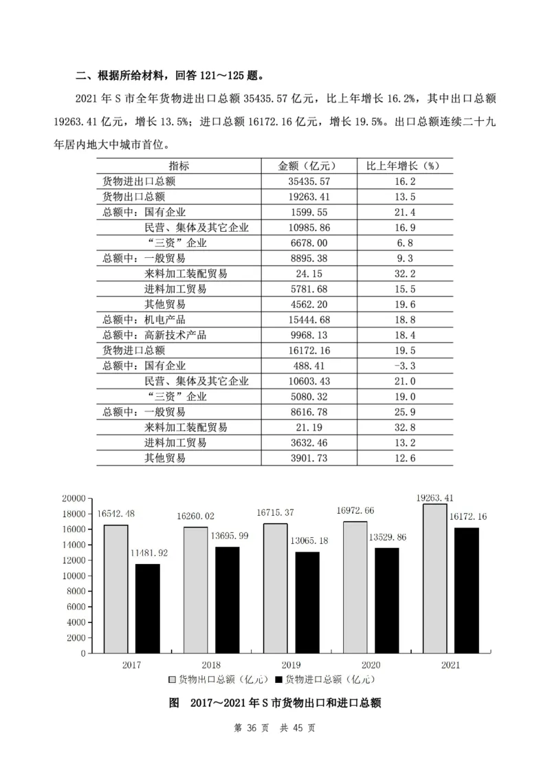 四海24下半年2期套题班《行测6》（副省）_2026考公资料_花生十三合集_套题班2025花生行测+飞扬申论套题⭐⭐_行测套题2025花生十三国考套卷班二期_行测套题2-副省试卷