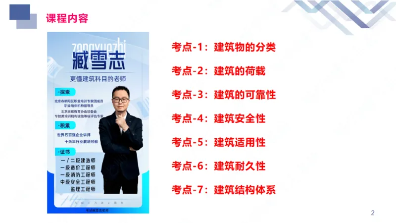 2026一建-恒考点精析-建筑1-练习版-臧雪志_2026年一级建造师_2026年一建建筑_2026年一建建筑SVIP_2026一建建筑SVIP_02-基础精讲✿高端面授✿深度强化_讲义