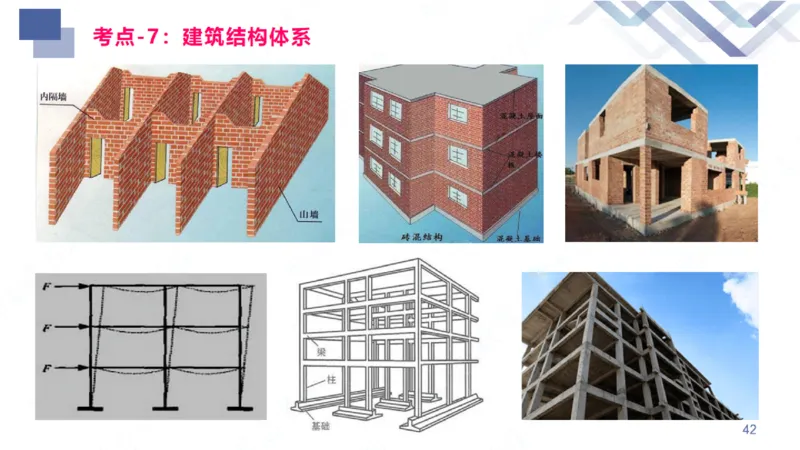 2026一建-恒考点精析-建筑1-练习版-臧雪志_2026年一级建造师_2026年一建建筑_2026年一建建筑SVIP_2026一建建筑SVIP_02-基础精讲✿高端面授✿深度强化_讲义