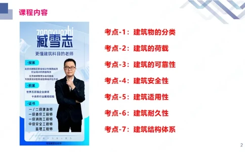 2026一建-恒考点精析-建筑1-练习版-臧雪志_2026年一级建造师_2026年一建建筑_2026年一建建筑SVIP_2026一建建筑SVIP_02-基础精讲✿高端面授✿深度强化_讲义