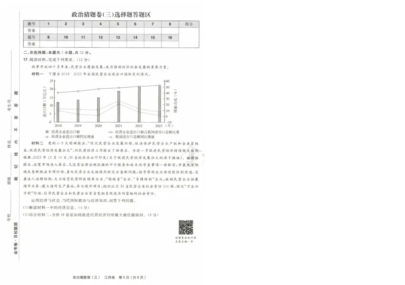 2024《金考卷&middot;高考测评卷》政治A4_2024高考押题卷_12024天星全系列_（新高考）2024《金K卷&middot;高考测评&middot;猜题卷》（语数英）各九套_2024《金考卷&middot;高考测评卷&middot;猜题卷》政治