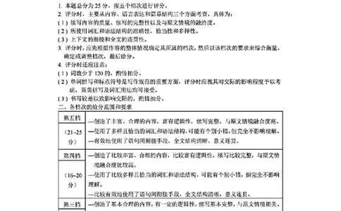 福建省泉州市2025届高中毕业班质量监测（三）英语答案_2025年3月_250308福建省泉州市2025届高中毕业班质量监测（三）（全科）_福建省泉州市2025届高中毕业班质量监测（三）英语