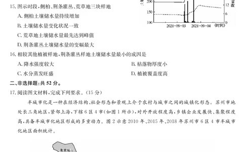 江西省萍乡市2024~2025学年度高三一模考试试卷地理_2025年3月_250309江西省萍乡市2024~2025学年度高三一模考试试卷（萍乡一模）（全科）_江西省萍乡市2024~2025学年度高三一模考试地理