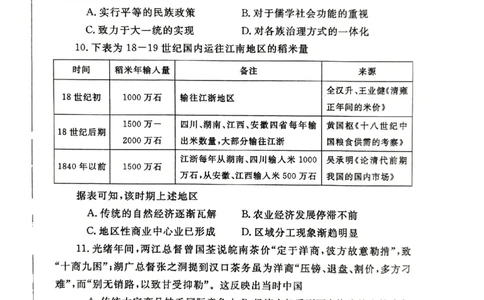 河南省郑州市2025届高三第一次质量预测历史_2025年1月_250119河南省郑州市2025届高三第一次质量预测试卷（全科）_河南省郑州市2025届高三第一次质量预测历史