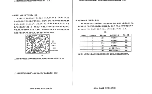 地理地理(2)_2025年3月_2503132025届山西省晋中市天一大联考高三下学期3月高考适应性训练（二模）（全科）_2025届山西省晋中市高三下学期适应性训练考试（二模）地理试题（A卷）