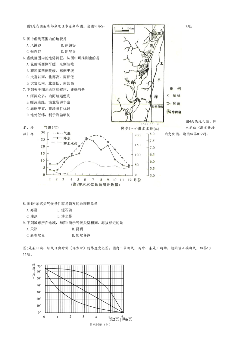 2010年高考地理试卷（四川）（解析卷）_地理历年高考真题_新&middot;PDF版2008-2025&middot;高考地理真题_地理（按试卷类型分类）2008-2025_自主命题卷&middot;地理（2008-2025）_四川自主命题&middot;地理（2008-2015）