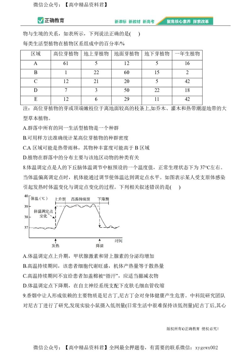 2024届明日之星高考生物精英模拟卷安徽版_2024高考押题卷_72024正确教育全系列_2024明日之星全系列_（新高考）2024《明日之星&middot;高考精英模拟卷》（九科全）各一套