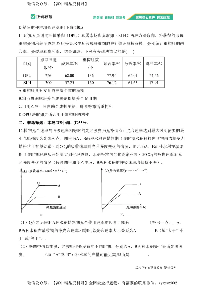 2024届明日之星高考生物精英模拟卷安徽版_2024高考押题卷_72024正确教育全系列_2024明日之星全系列_（新高考）2024《明日之星&middot;高考精英模拟卷》（九科全）各一套