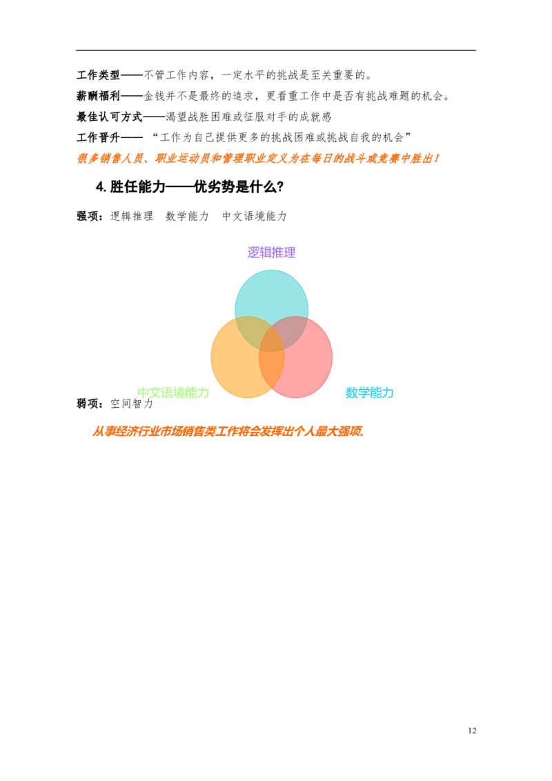 (市场营销)职业生涯规划作业(我的沃尔玛之路)1_E6-职业规划_93精选范本