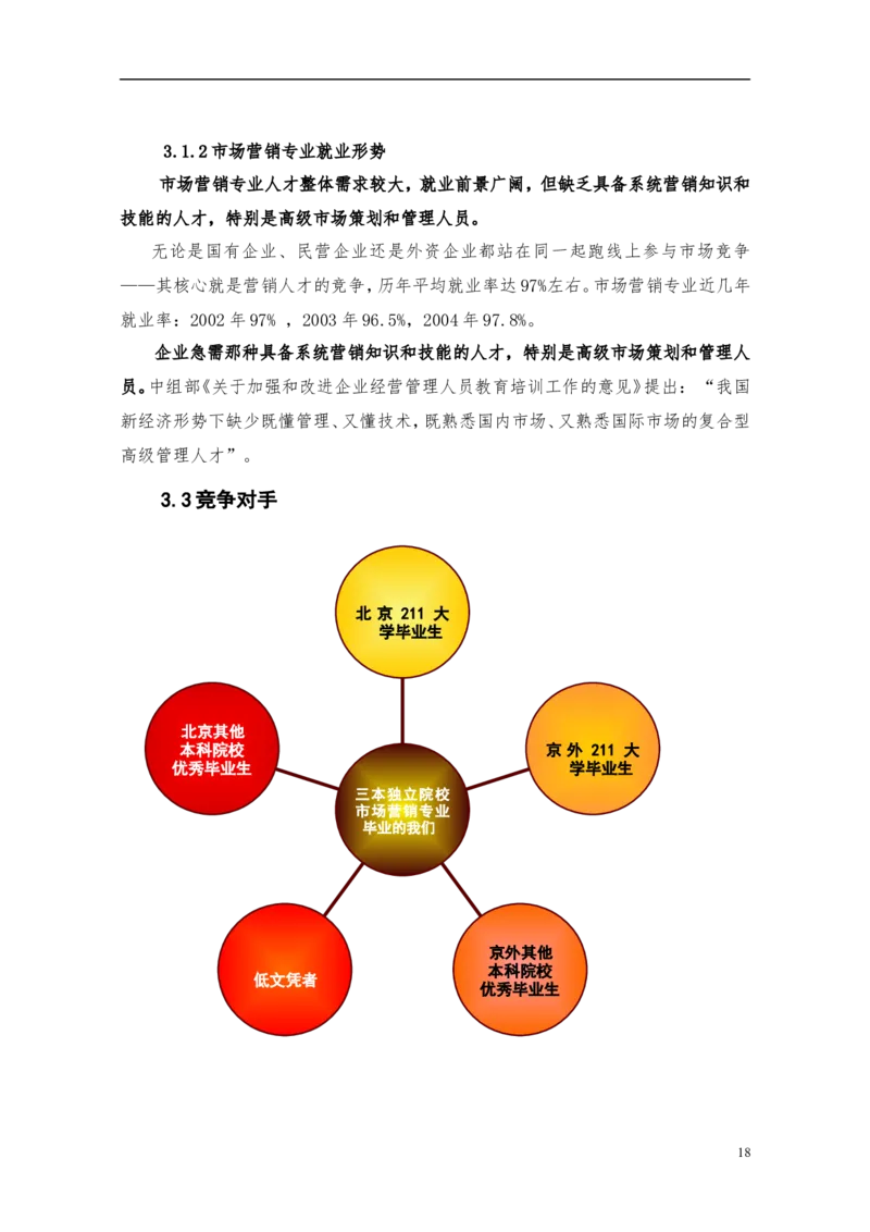 (市场营销)职业生涯规划作业(我的沃尔玛之路)1_E6-职业规划_93精选范本