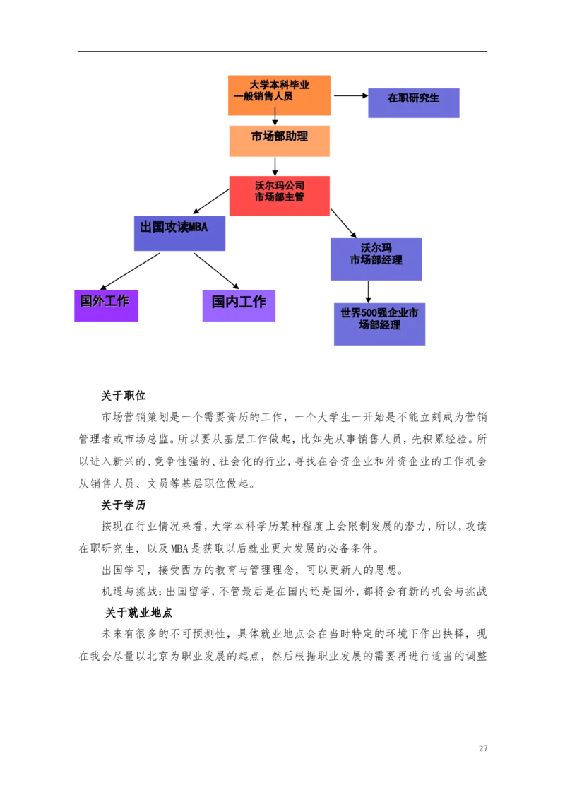 (市场营销)职业生涯规划作业(我的沃尔玛之路)1_E6-职业规划_93精选范本