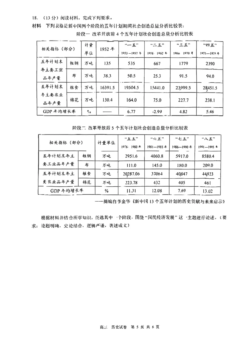 江苏省镇江市2024-2025学年高三下学期开学质量监测历史试题_2025年2月_250225江苏省镇江市2024-2025学年高三下学期期初质量监测