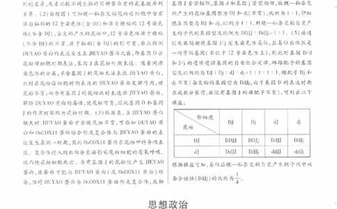 2024年王后雄高考押题预测卷重庆政治答案_2024高考押题卷_22024王hou雄_（新高考）2024王后雄押题预测卷（分科版）_7.政治