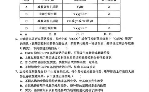 德宏州2026届高三年级开学定位监测生物_2025年9月_250923云南省德宏州2026届高三年级开学定位监测（全科）