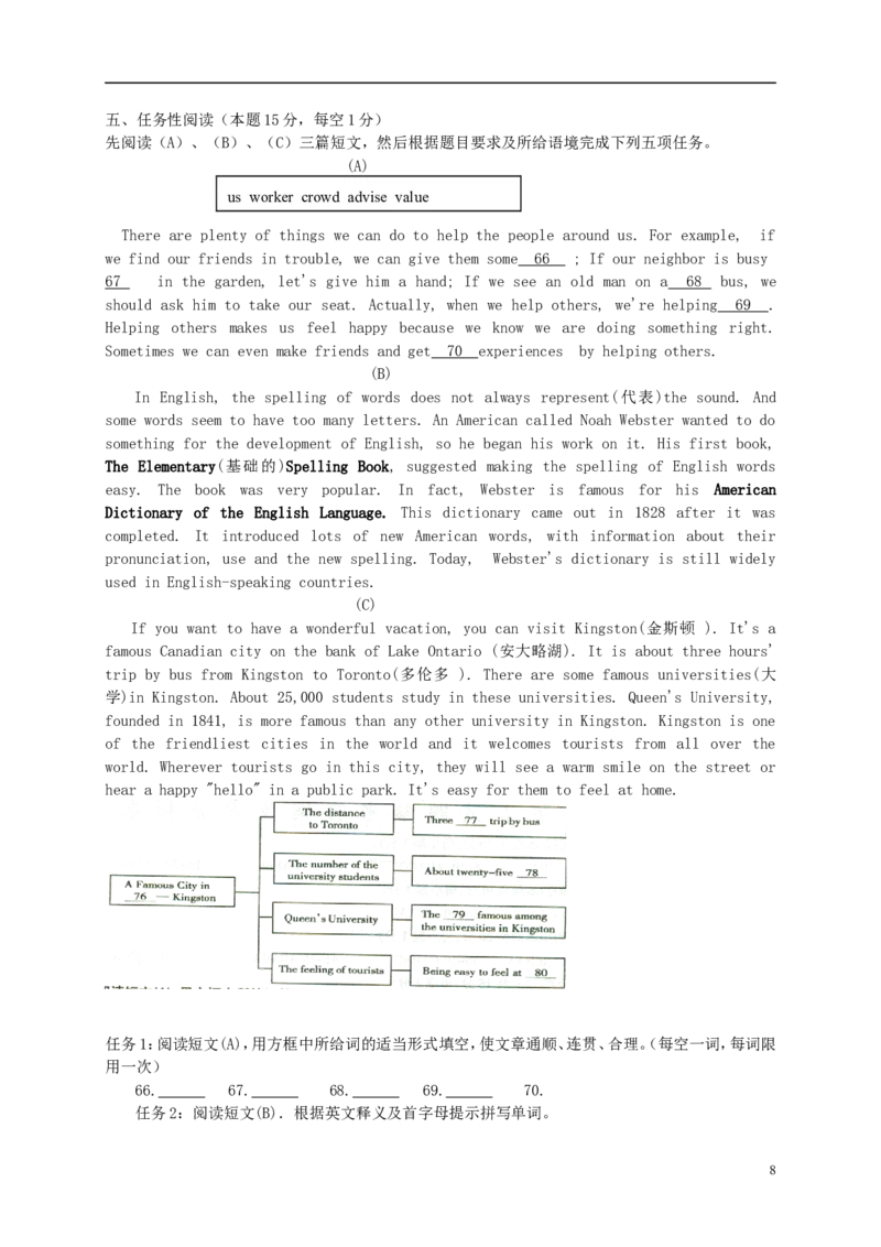 黑龙江省哈尔滨市2015年中考英语真题试题（含答案）(1)_中考真题_3.英语中考真题2015-2024年_2015年全国中考YINGYU144份