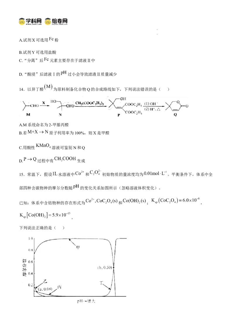 （网络收集版）2025年高考山东化学高考真题文档版（无答案）_1.高考2025全国各省真题+答案_8.高考化学真题及答案更新中_12.山东化学真题