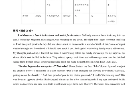 浙江省诸暨市2025年5月高三适应性考试-英语答案_2025年5月_250515浙江省诸暨市2025年5月高三适应性考试（全科）