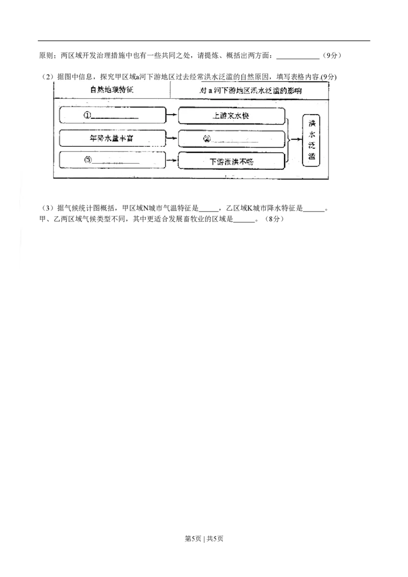 2009年高考地理试卷（天津）（空白卷）_地理历年高考真题_新&middot;PDF版2008-2025&middot;高考地理真题_地理（按试卷类型分类）2008-2025_自主命题卷&middot;地理（2008-2025）_天津自主命题&middot;地理（2008-2024）