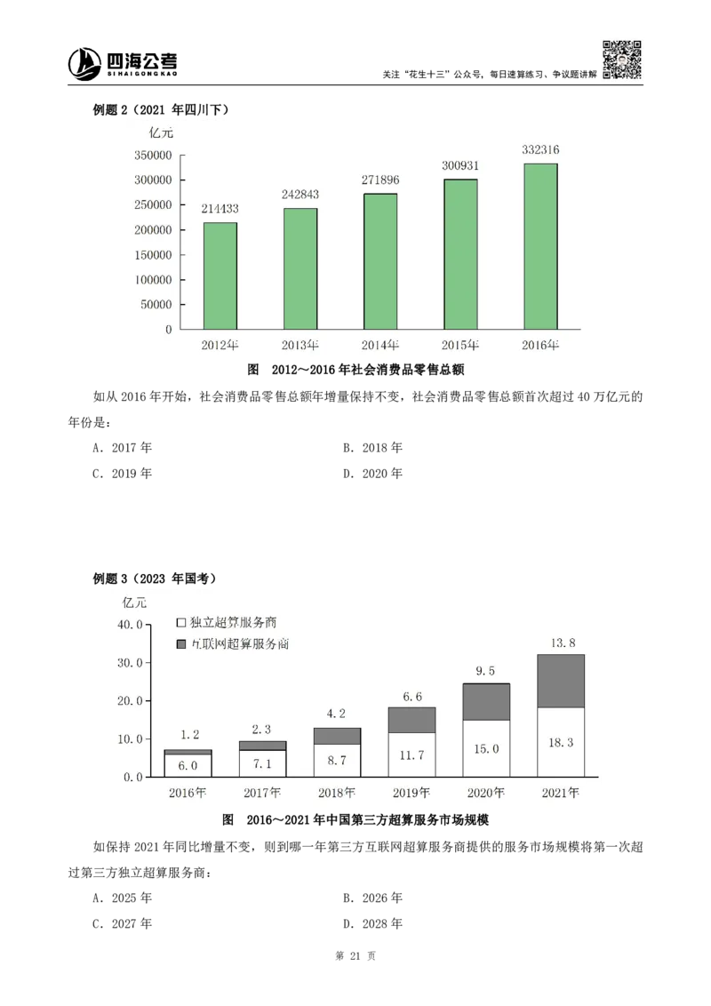 四海2024上半年-资料分析系统班_2026考公资料_花生十三合集_2024+2023年资料_系统班2024上半年四海花生公考笔试系统班（含速算训练营）_2024上半年公考花生十三行测系统班_讲义