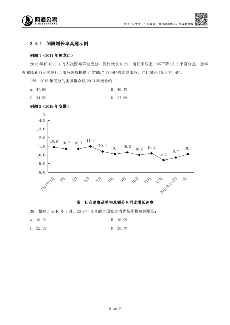 四海2024上半年-资料分析系统班_2026考公资料_花生十三合集_2024+2023年资料_系统班2024上半年四海花生公考笔试系统班（含速算训练营）_2024上半年公考花生十三行测系统班_讲义