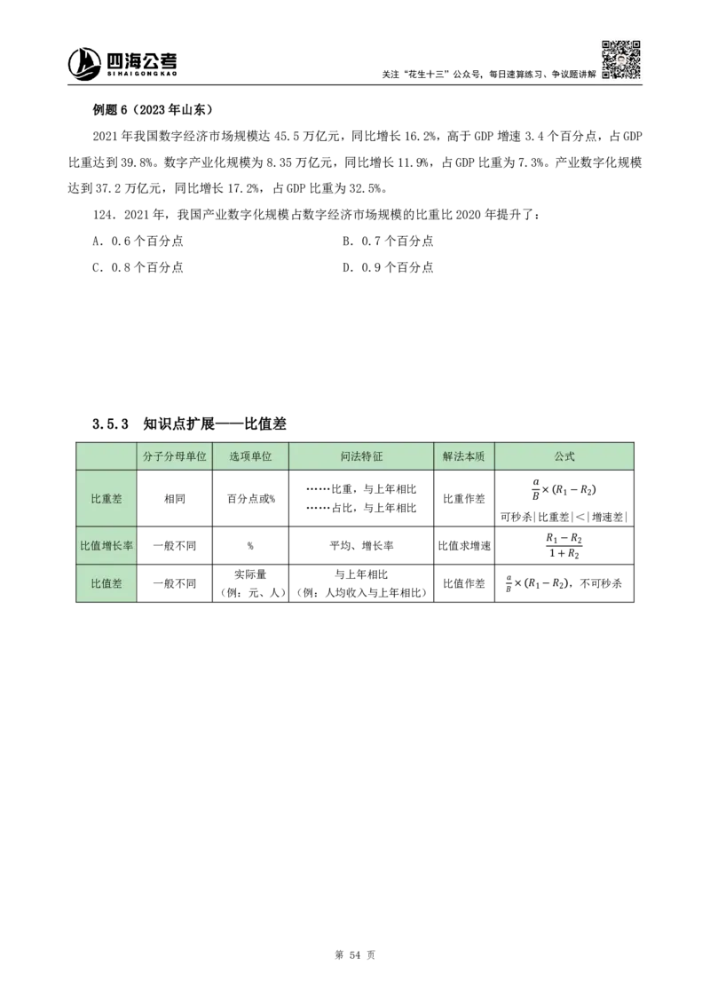 四海2024上半年-资料分析系统班_2026考公资料_花生十三合集_2024+2023年资料_系统班2024上半年四海花生公考笔试系统班（含速算训练营）_2024上半年公考花生十三行测系统班_讲义