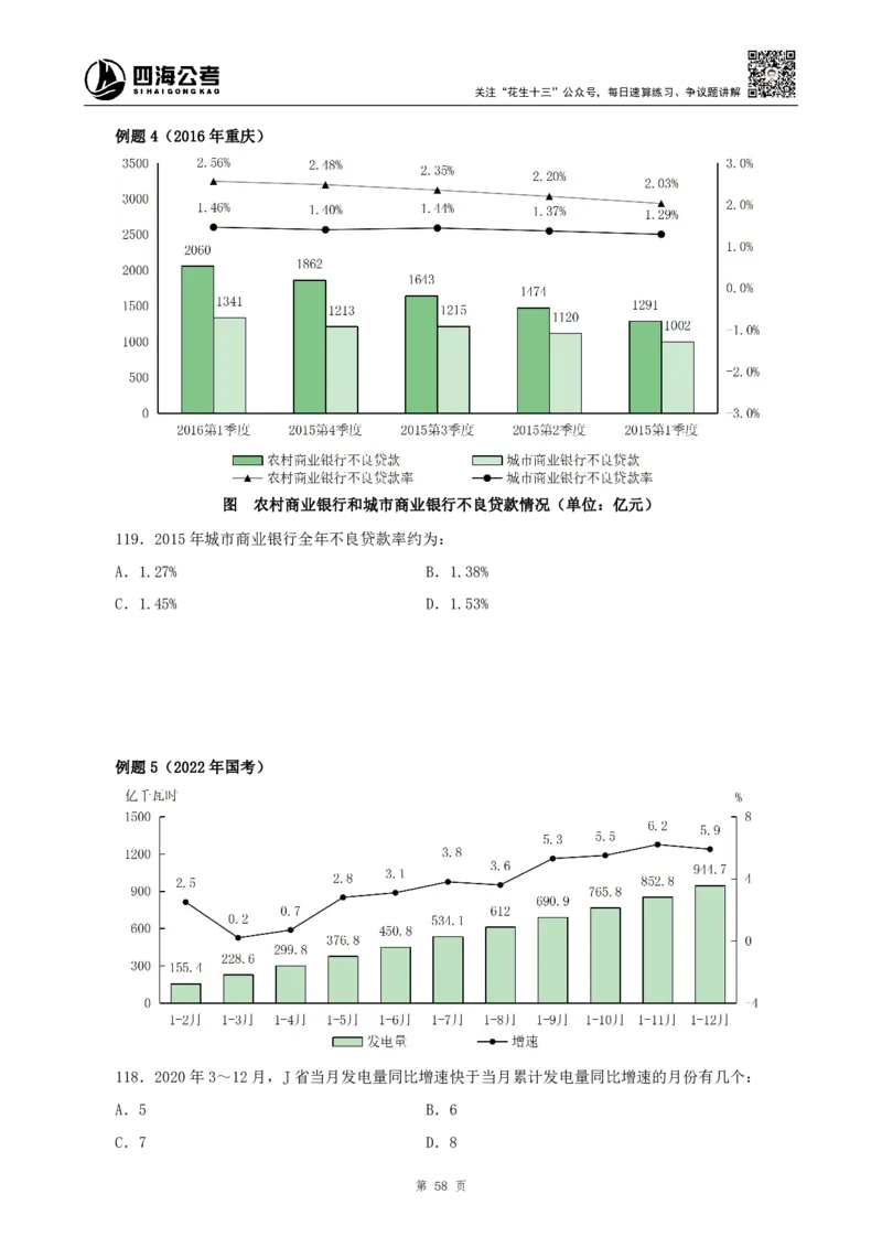 四海2024上半年-资料分析系统班_2026考公资料_花生十三合集_2024+2023年资料_系统班2024上半年四海花生公考笔试系统班（含速算训练营）_2024上半年公考花生十三行测系统班_讲义