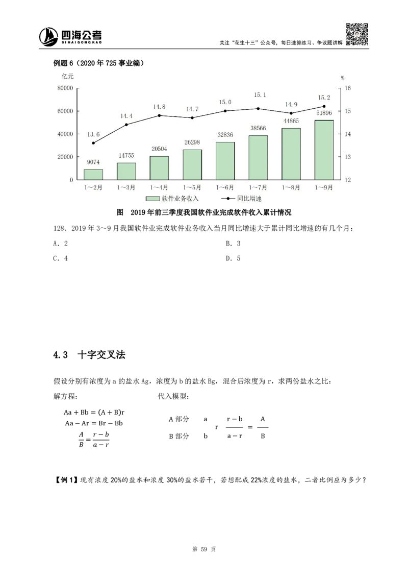四海2024上半年-资料分析系统班_2026考公资料_花生十三合集_2024+2023年资料_系统班2024上半年四海花生公考笔试系统班（含速算训练营）_2024上半年公考花生十三行测系统班_讲义