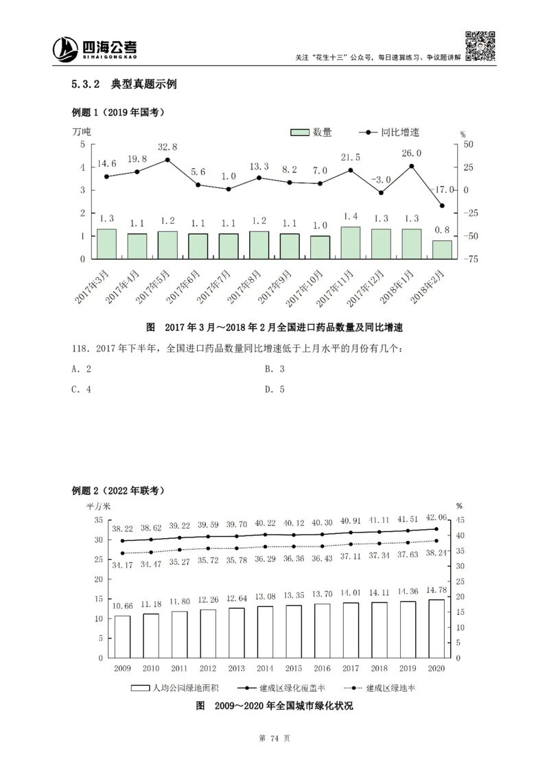 四海2024上半年-资料分析系统班_2026考公资料_花生十三合集_2024+2023年资料_系统班2024上半年四海花生公考笔试系统班（含速算训练营）_2024上半年公考花生十三行测系统班_讲义