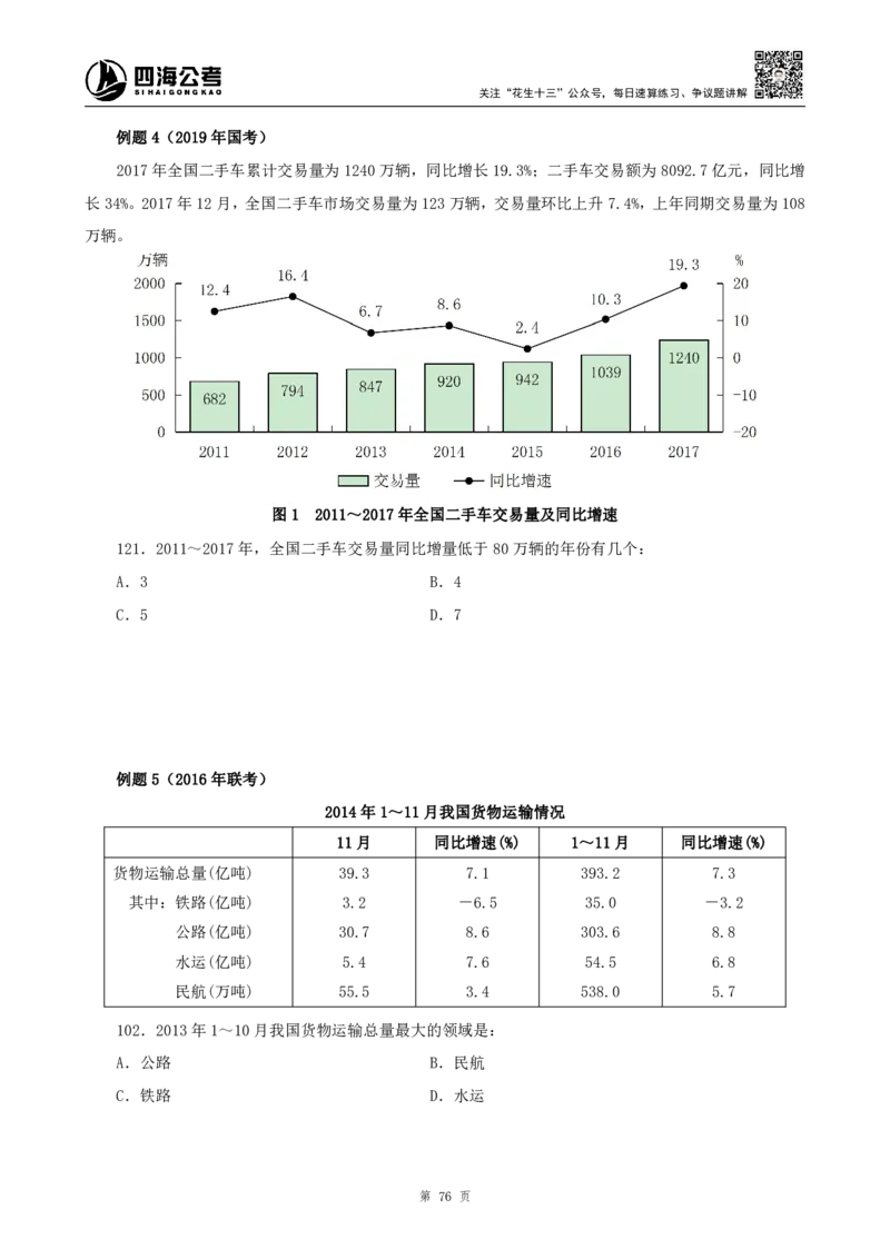四海2024上半年-资料分析系统班_2026考公资料_花生十三合集_2024+2023年资料_系统班2024上半年四海花生公考笔试系统班（含速算训练营）_2024上半年公考花生十三行测系统班_讲义
