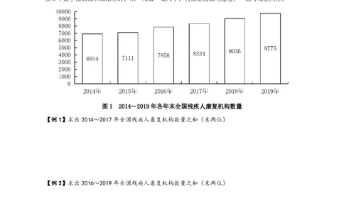 四海2024上半年-资料分析系统班_2026考公资料_花生十三合集_2024+2023年资料_系统班2024上半年四海花生公考笔试系统班（含速算训练营）_2024上半年公考花生十三行测系统班_讲义
