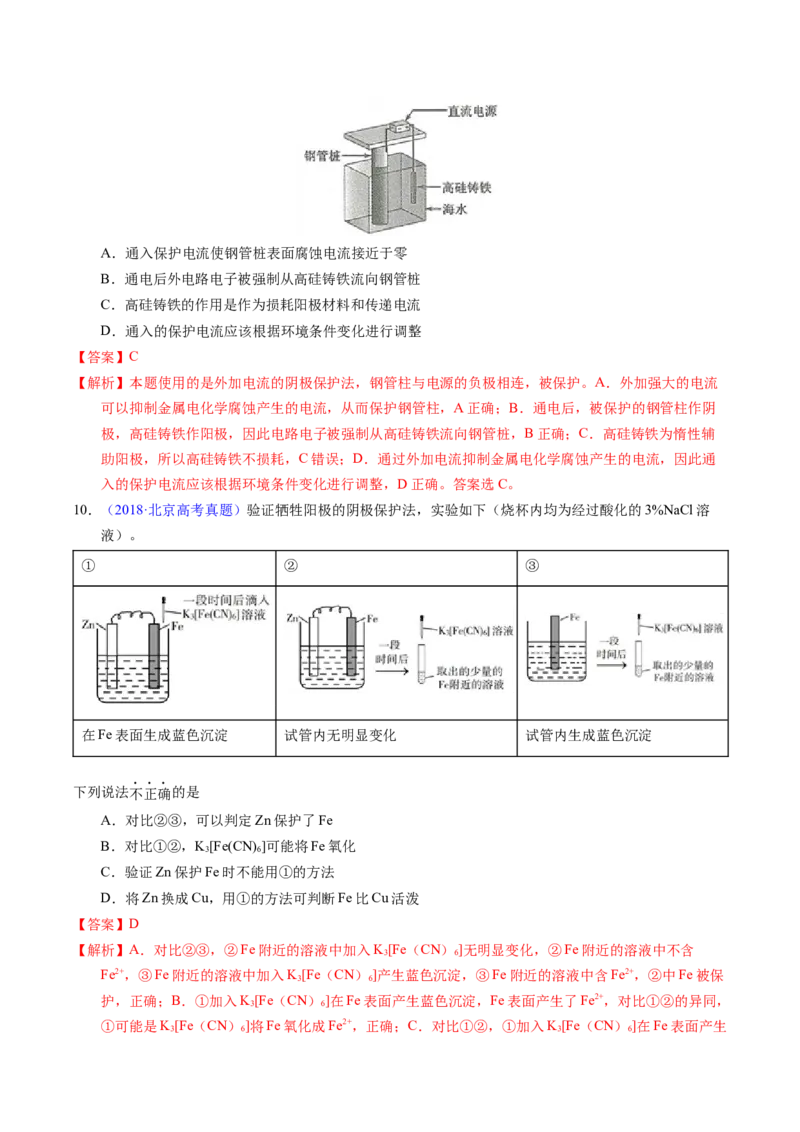 专题51金属的腐蚀与防护（解析卷）_近10年高考真题汇编（必刷）_十年（2014-2024）高考化学真题分项汇编（全国通用）_十年（2014-2023）高考化学真题分项汇编（全国通用）