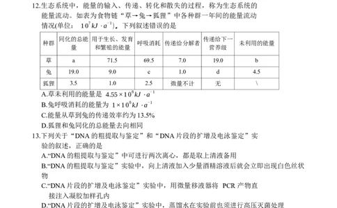 山东省德州市十校联考2024-2025学年高三下学期4月模拟生物试题_2025年4月_250408衡水金卷2025届高三年级4月份模拟考（全科）_衡水金卷2025届高三年级4月份模拟考生物试题