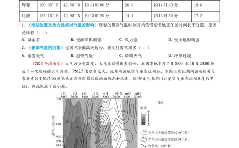 专题03地球上的大气及其运动-学易金卷：2023年高考真题和模拟题地理分项汇编（原卷卷）_近10年高考真题汇编（必刷）_十年（2014-2024）高考地理真题分项汇编（全国通用）