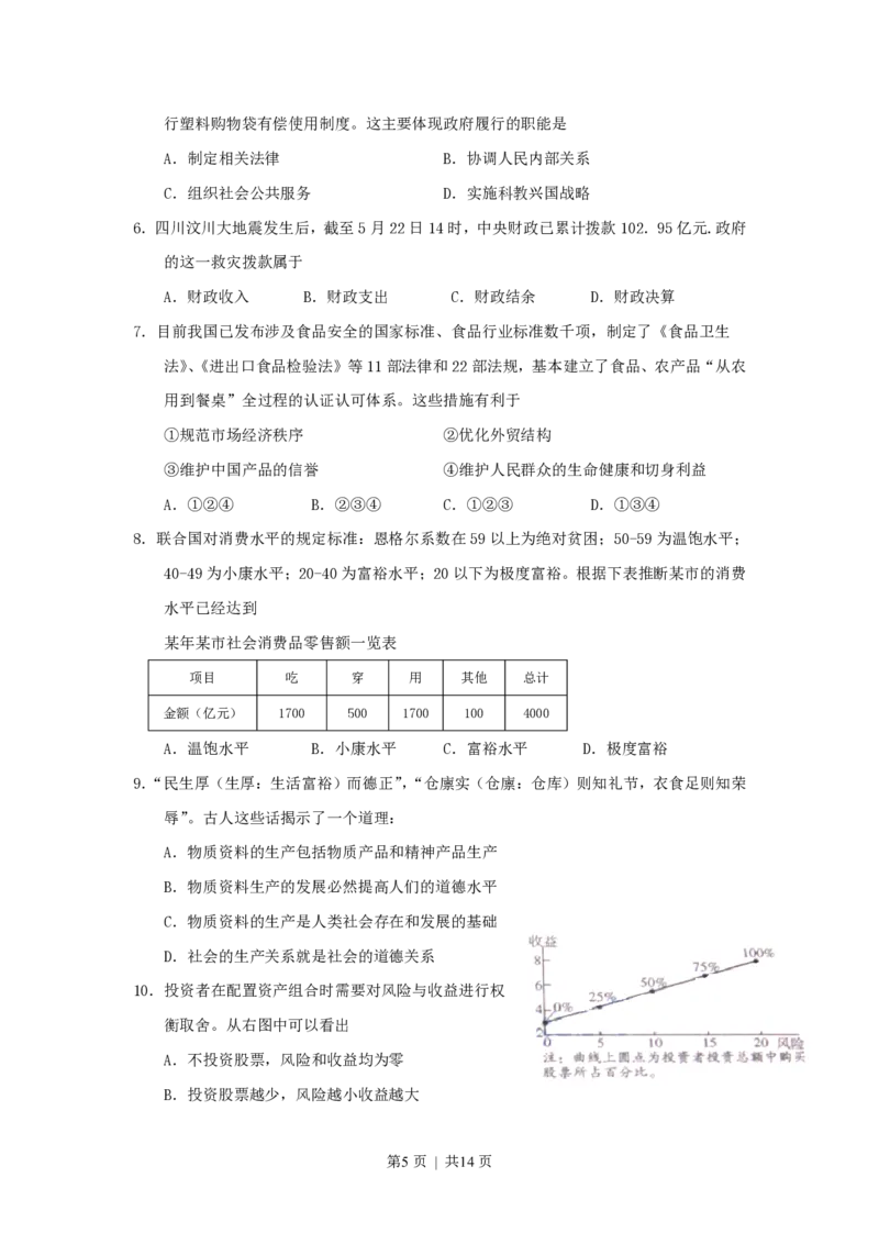 2008年高考政治试卷（上海）（解析卷）_政治历年高考真题_新&middot;PDF版2008-2025&middot;高考政治真题_政治（按省份分类）2008-2025_2008-2017&middot;（上海）政治高考真题