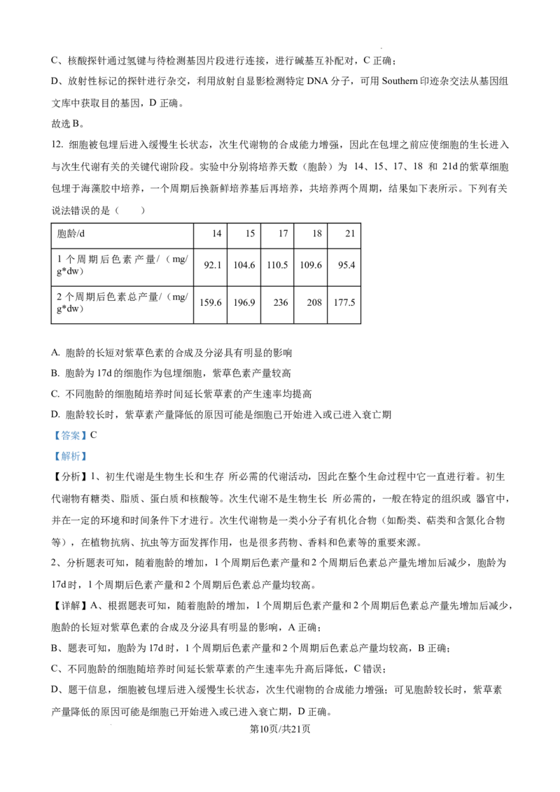 精品解析：2025届江西省高三4月适应性统考生物学试卷（解析版）_2025年5月_2505272025年江西省普通高等学校招生统一考试模拟演练科试题卷
