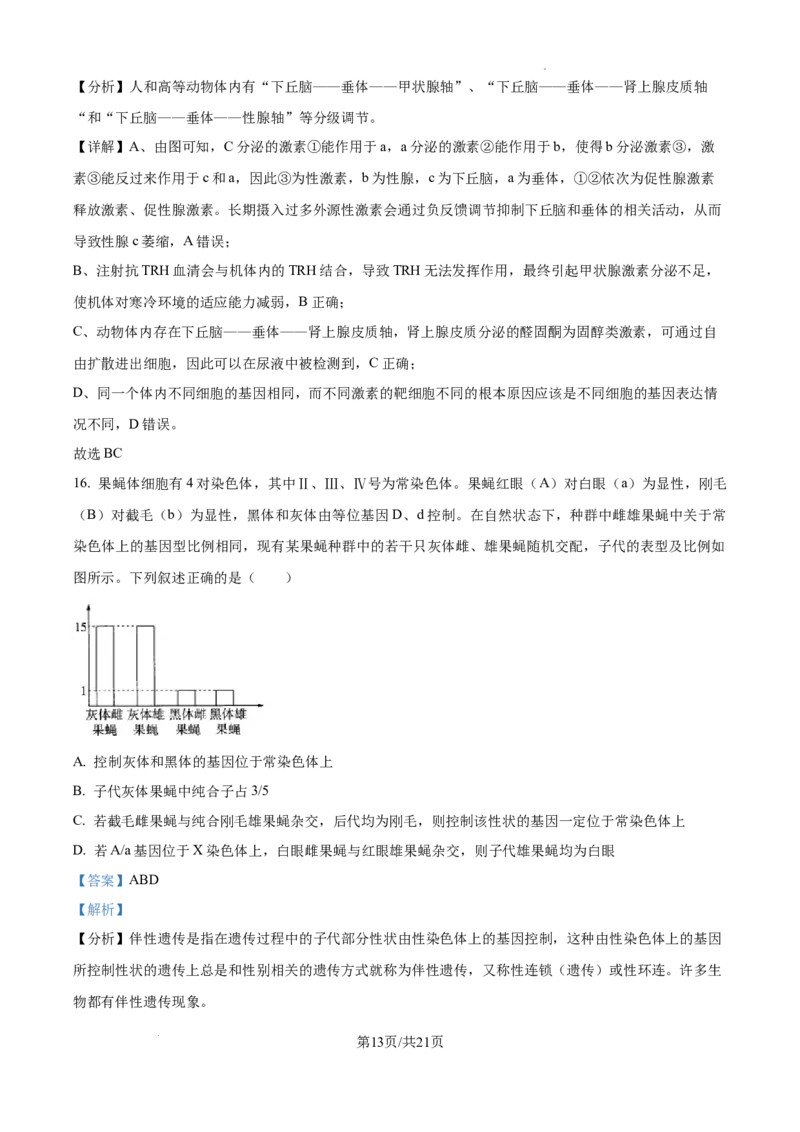 精品解析：2025届江西省高三4月适应性统考生物学试卷（解析版）_2025年5月_2505272025年江西省普通高等学校招生统一考试模拟演练科试题卷