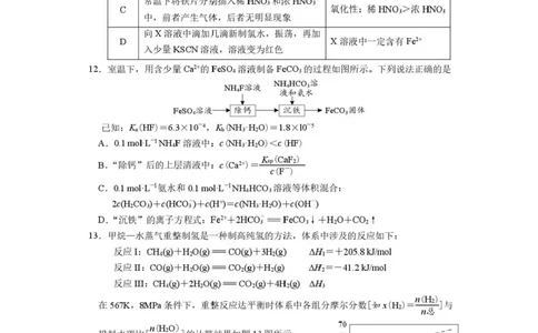 江苏省南通学科基地2024-2025学年高三下学期期初质量监测化学试卷+答案_2025年2月_250227江苏省新高考基地学校2024-2025学年高三下学期期初质量监测（全科）