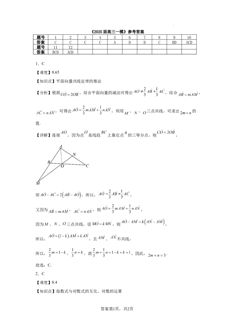 湖南省长沙市望城区第一中学2025届高三一模试题数学答案_2025年3月_250322湖南省长沙市望城区第一中学2025届高三一模试题