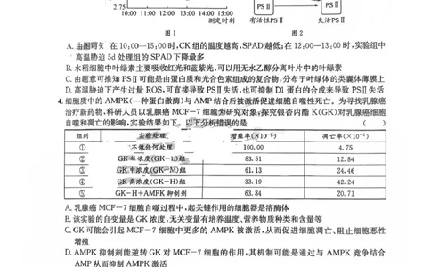 四川省巴中市普通高中2023级&ldquo;零诊&rdquo;模拟考试生物_2025年8月_250817四川省巴中市普通高中2023级&ldquo;零诊&rdquo;模拟考试_四川省巴中市2026届高三&ldquo;零诊&rdquo;模拟考试生物