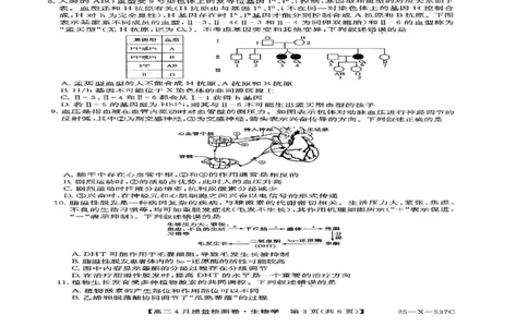 山西省晋中市部分学校2024-2025学年高三下学期4月月考生物试题_2025年4月_250408山西三晋卓越联盟2025届高三4月质量检测卷25-X-537C_2025届山西三晋卓越联盟高三4月联考生物